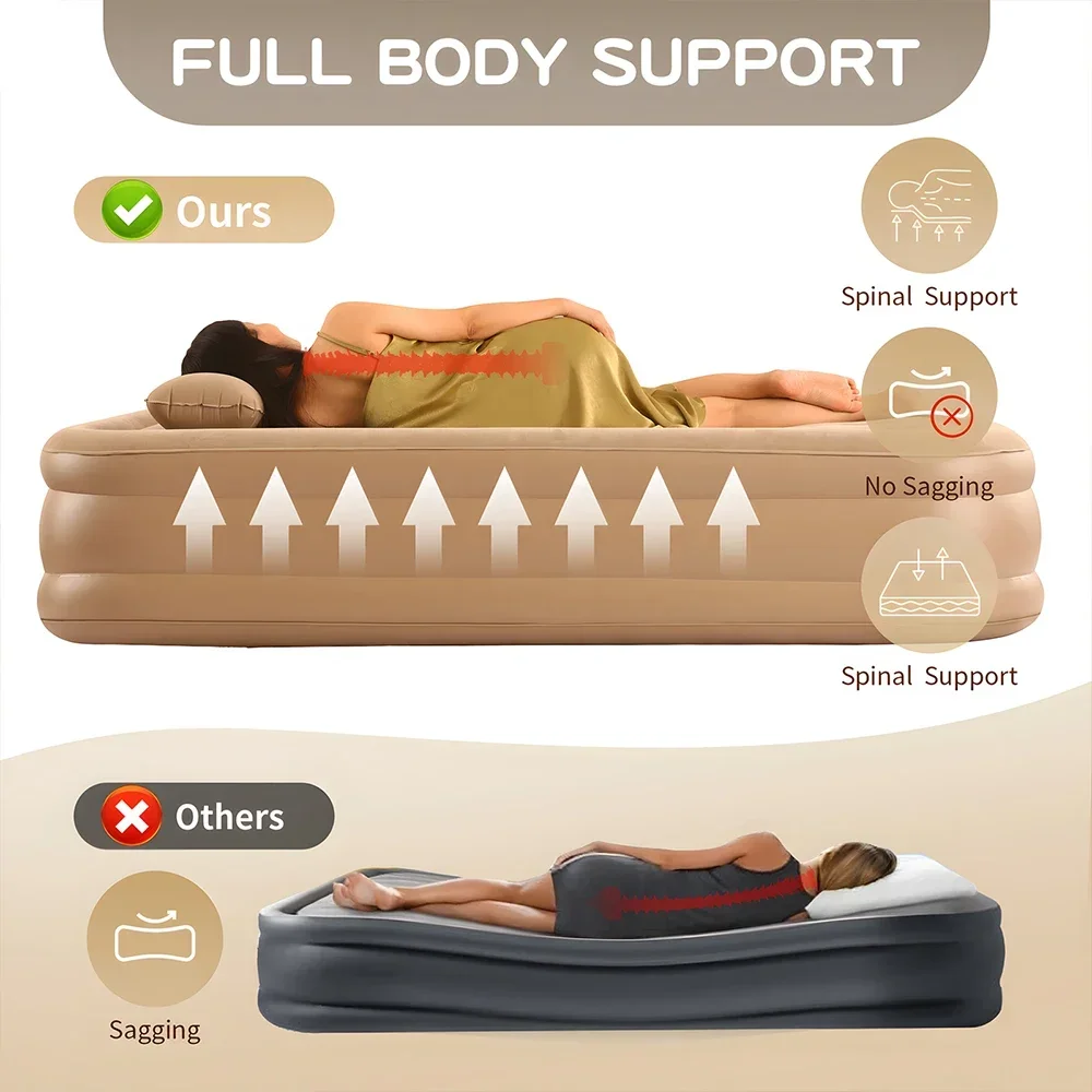 Dahili Pompası Olan Queen Boyu - Outdoor Furniture Luxury incelemesi ve fiyatı